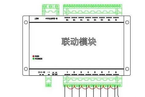 關于周界報警聯動模塊的使用原理，get！